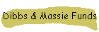 Dibbs & Massie Funds